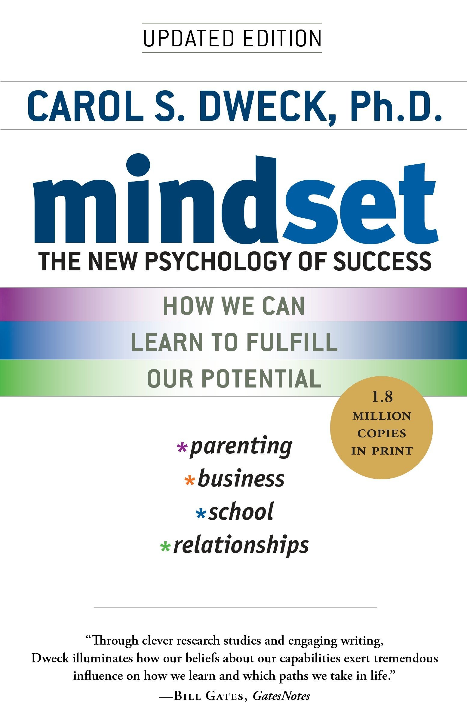 Read more about the article Mindset: The New Psychology of Success